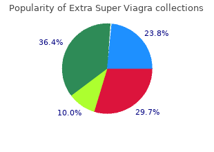 discount extra super viagra 200mg on line