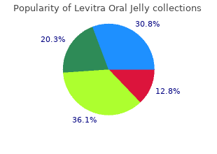 order levitra oral jelly 20mg online