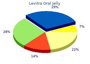 discount 20mg levitra oral jelly with amex