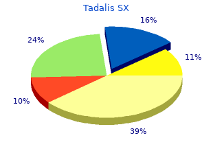 order 20mg tadalis sx overnight delivery