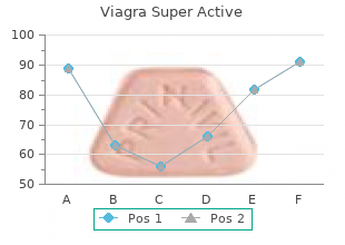 viagra super active 25mg on line