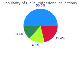 cheap cialis professional 40 mg fast delivery