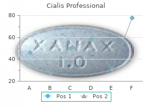 cheap 20mg cialis professional with mastercard