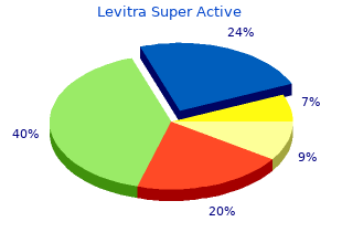 cheap levitra super active 20mg with visa