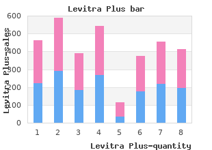 generic 400 mg levitra plus mastercard