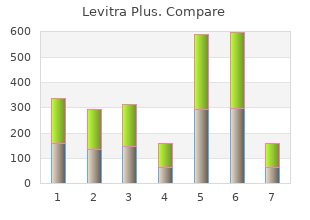 discount levitra plus 400 mg on line