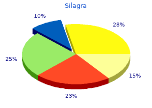 silagra 50mg on-line