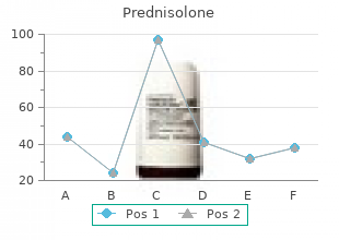 prednisolone 10 mg mastercard