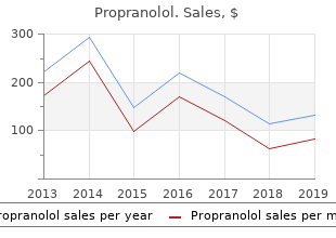 cheap propranolol 40 mg free shipping