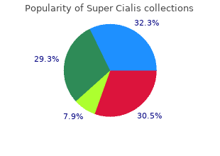 order 80 mg super cialis overnight delivery