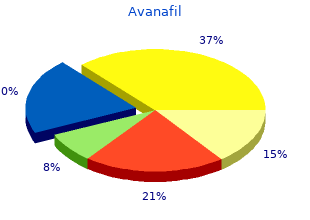 generic 200 mg avanafil with amex