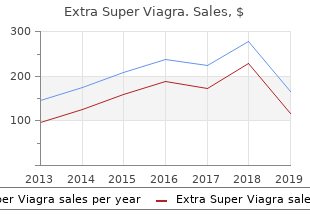 extra super viagra 200 mg for sale