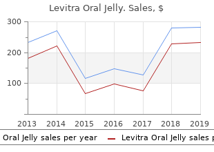 buy levitra oral jelly 20mg with visa