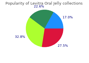 cheap levitra oral jelly 20mg with mastercard