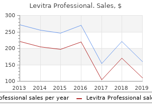 levitra professional 20mg for sale