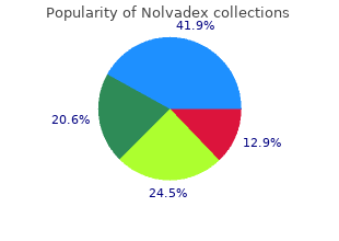 buy generic nolvadex 20mg online