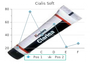cheap cialis soft 20mg on line