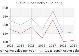 purchase cialis super active 20mg on line