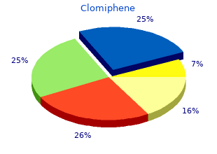 clomiphene 25 mg sale