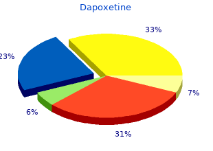 discount 90 mg dapoxetine otc