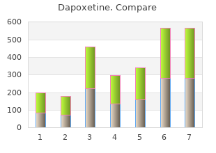 buy 30 mg dapoxetine amex