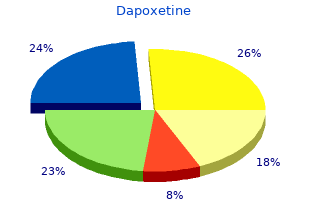 order dapoxetine 30mg without a prescription