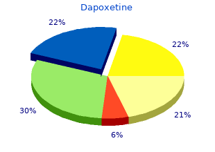 generic dapoxetine 90mg free shipping