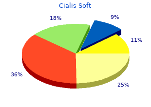 generic cialis soft 20 mg on line