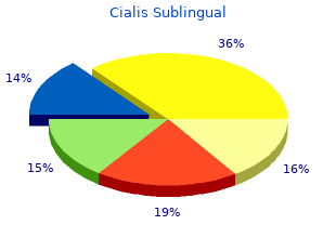 buy cheap cialis sublingual 20mg on-line