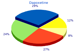 discount dapoxetine 60 mg amex