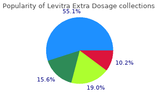buy 40 mg levitra extra dosage amex