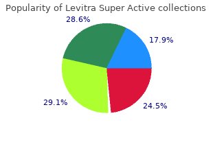 generic levitra super active 20mg fast delivery