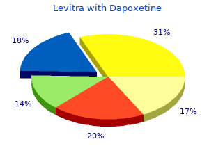 buy levitra with dapoxetine 40/60 mg overnight delivery
