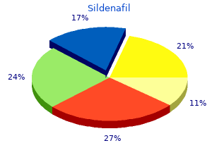 generic sildenafil 25 mg with visa