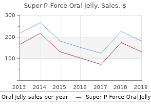 purchase 160 mg super p-force oral jelly with visa