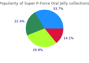 generic super p-force oral jelly 160mg with visa
