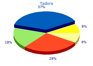 generic tadora 20 mg with amex