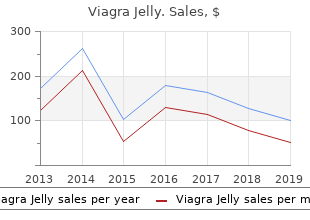 cheap viagra jelly 100 mg without a prescription