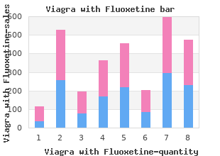 cheap 100 mg viagra with fluoxetine overnight delivery