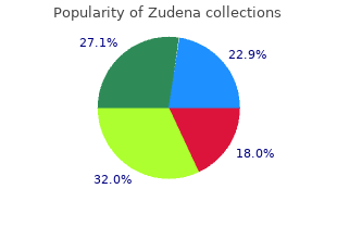 purchase 100 mg zudena free shipping