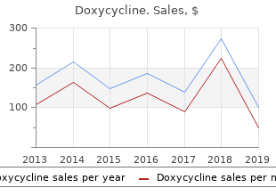 discount 200 mg doxycycline visa