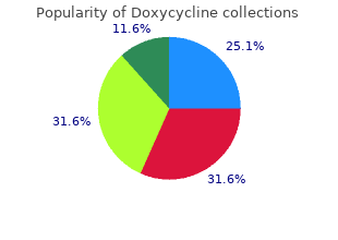 order doxycycline 100mg line