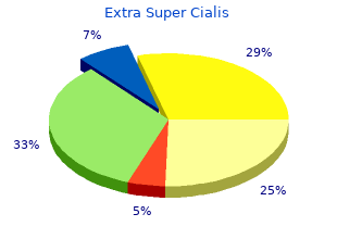 purchase extra super cialis 100mg with amex
