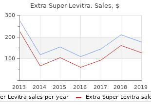 cheap 100mg extra super levitra with mastercard
