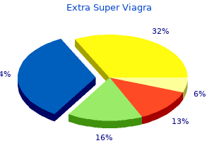 generic extra super viagra 200 mg