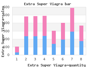buy extra super viagra 200mg without a prescription