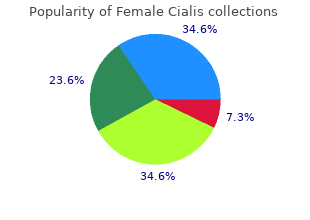 discount female cialis 20mg fast delivery