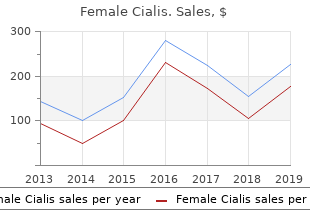 cheap 10 mg female cialis overnight delivery