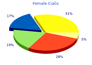 discount 10 mg female cialis fast delivery
